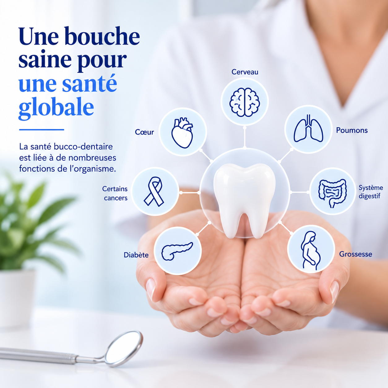 La bouche et la santé générale
